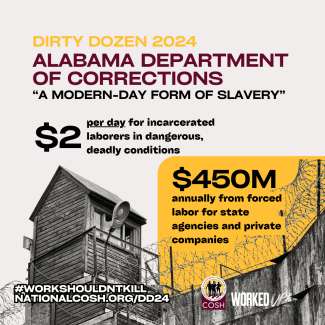 Alabama Department of Corrections 2024 Dirty Dozen