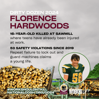 Florence Hardwoods 2024 Dirty Dozen