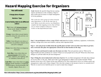 Hazard Mapping Cover