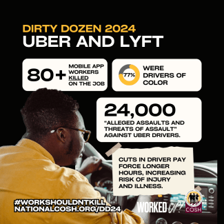 Uber Lyft 2024 Dirty Dozen